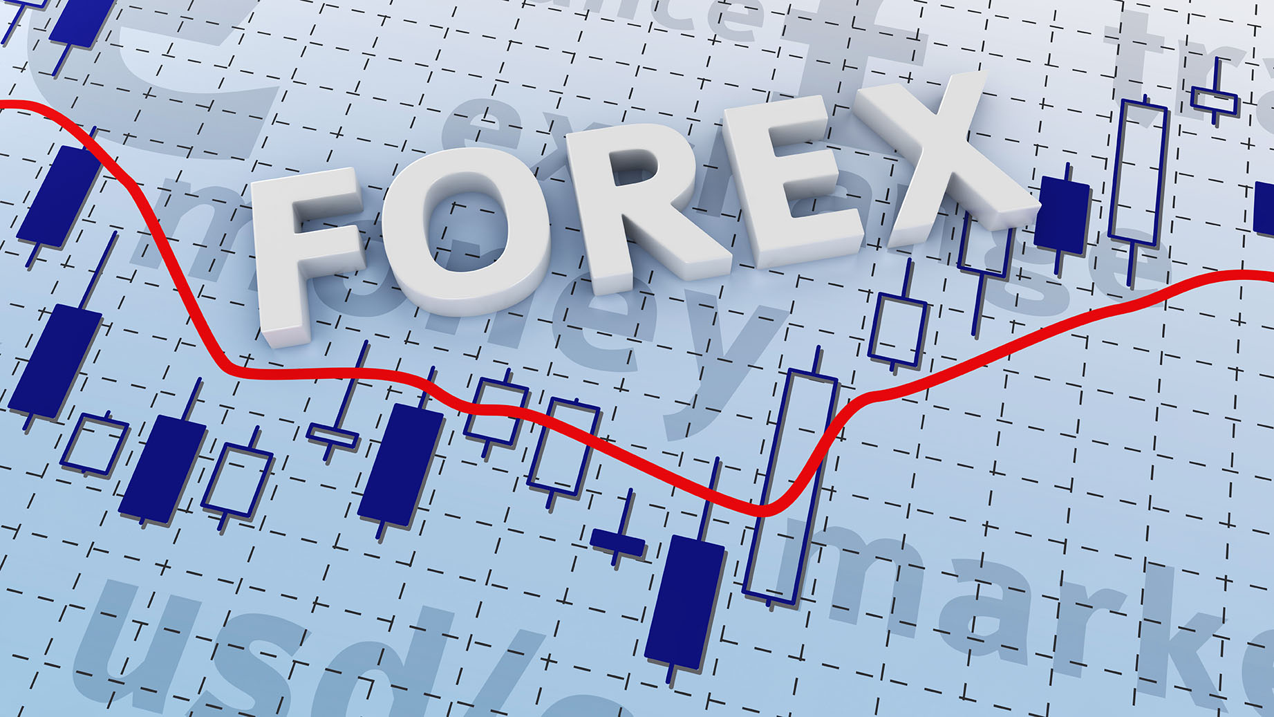 Forex currency