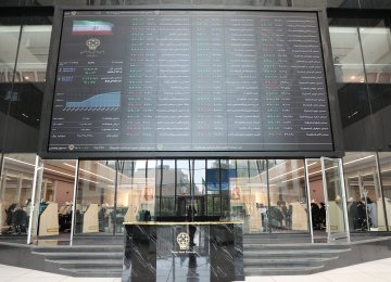 Stock Market Daily Price Spread Expands to ±7  