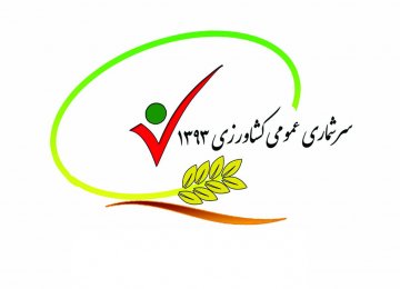 Agriculture Census