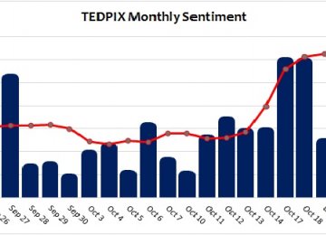 TEDPIX Gains Momentum