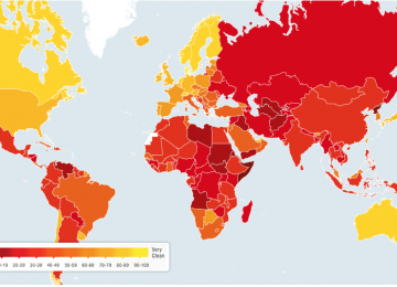 Economic Freedom Index Rises