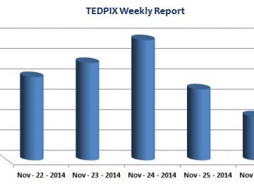 TSE Weekly Report