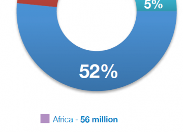 Int&#039;l tourism: 2013 Exceeds Expectations