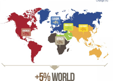 1.1b Tourists in 2014