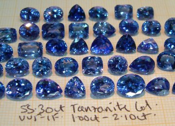 Tanzania’s Wasted Tanzanite