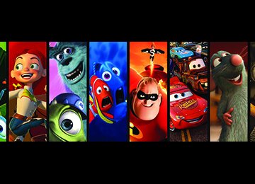 Best Kids’ Films Ever | Financial Tribune