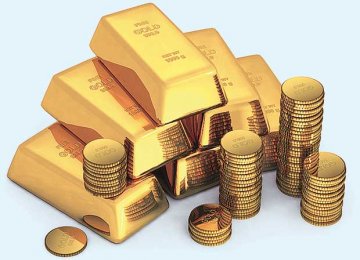 India Gold Imports Up 179%