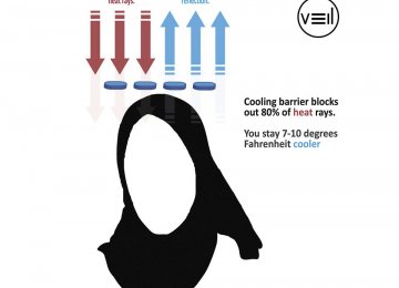 New Hijab Keeps Women Cool