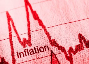 SCI: Urban Inflation 6.8%