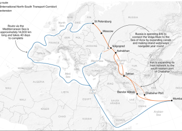 Russian Experts Skeptical of Early Launch of Iran Transport Corridor