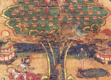 Analysis on Ancient Chinese Documents
