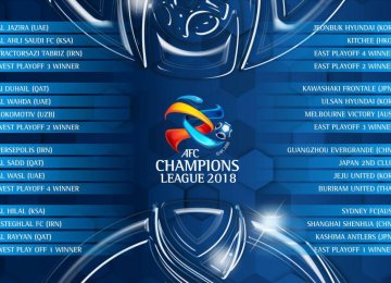 AFC Champions League Draw Announced