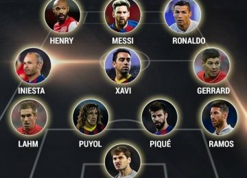 UEFA Century Team Named