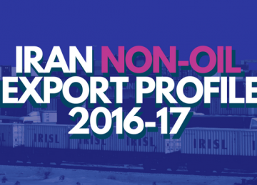 Iran Non-Oil Export Profile 2016-2017
