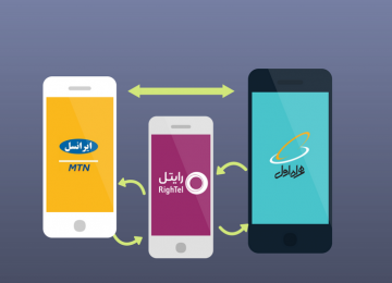 Iran Telecoms Ministry Releases First MNP Report