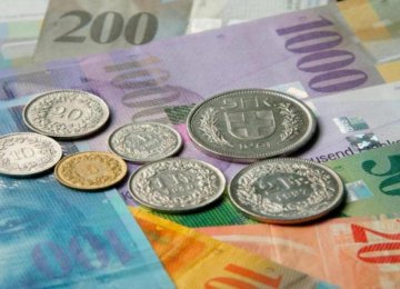 Swiss Franc  Set For Jump