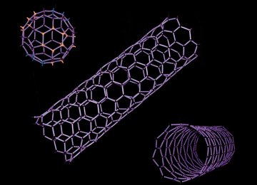 Mobile Application for Nanotube Simulator 