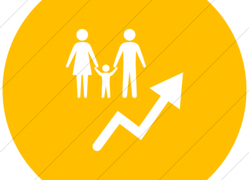 Population Growth Rate Rises to 1.43%