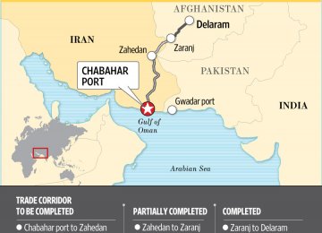 No Rivalry Between Chabahar, Gwadar Ports 