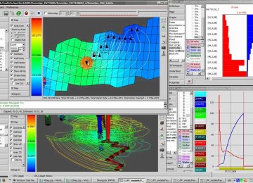 Russian Firm to Transfer Oilfield Simulation Software