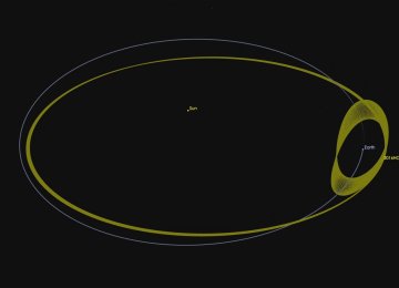 Earth’s New Asteroid Companion Discovered