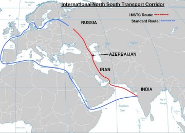 Azeri Co. Transports Cargo via INSTC