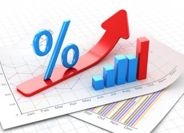 In Last Fiscal: Currency Returns Outperform  