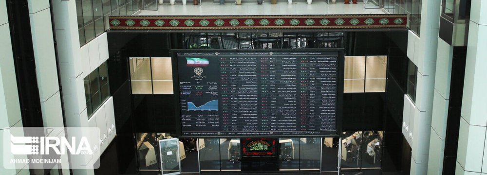 Capital Market Role in the Economy Improves Slightly 
