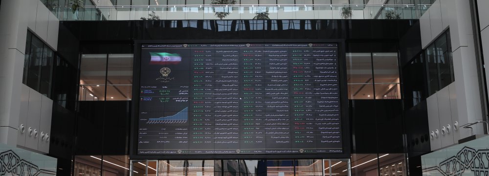 Bid-Ask Spread Is Set for 10% Adjustment  