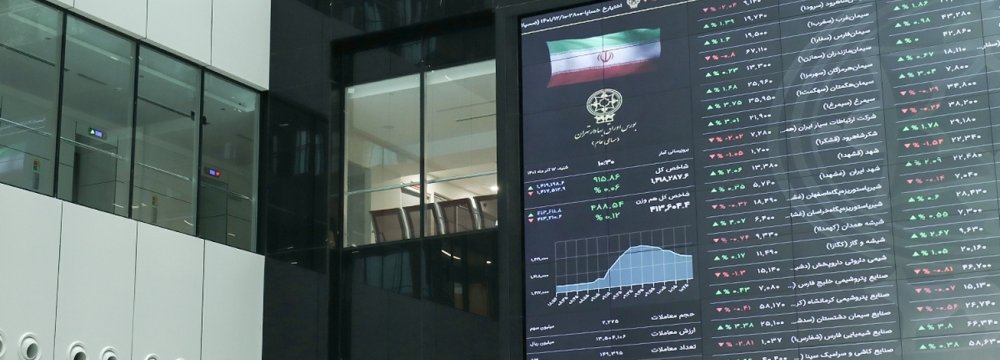 Foreign Investment in Iran  Capital Market Grows 83% 