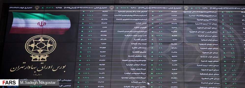 Tehran Stocks Inch Down