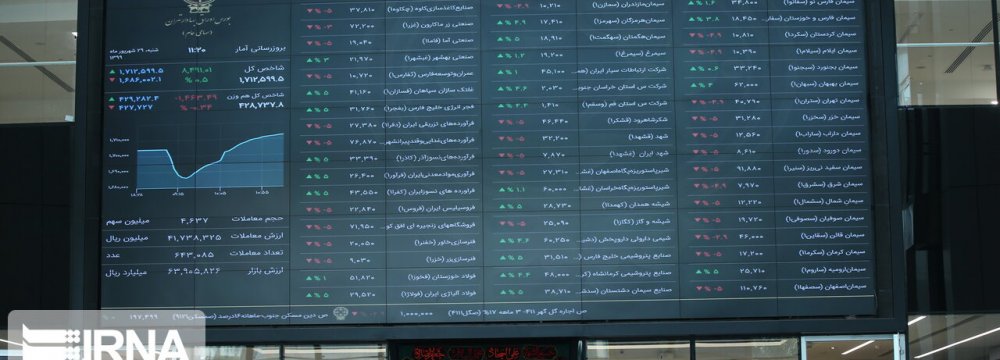 Tehran Stocks Slightly Higher