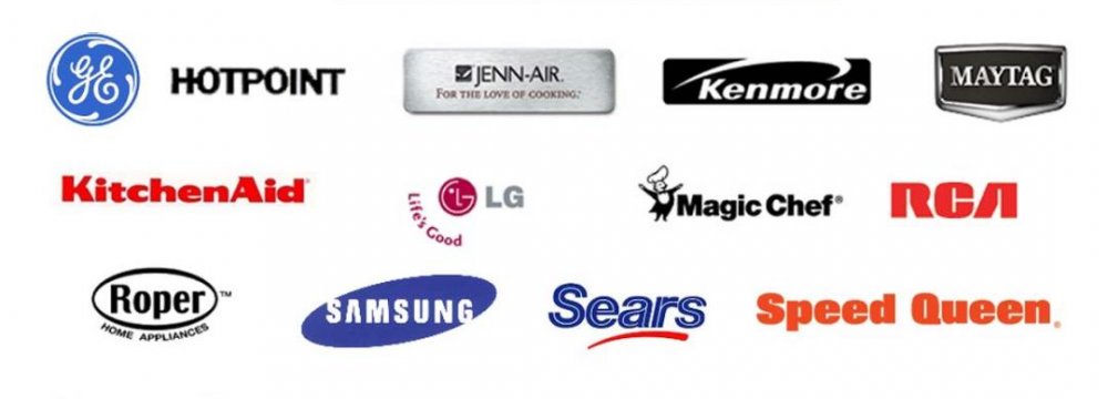 Foreign Brands and Domestic Potential