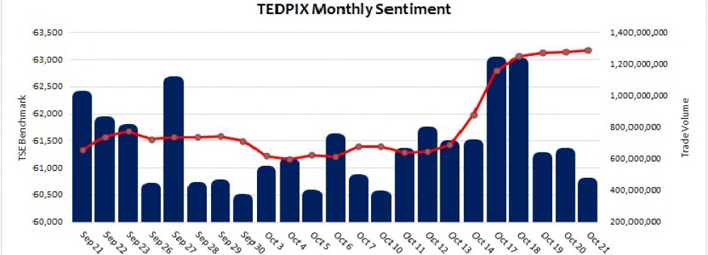 TEDPIX Gains Momentum