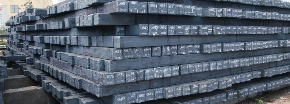 Weak Demand for Steel