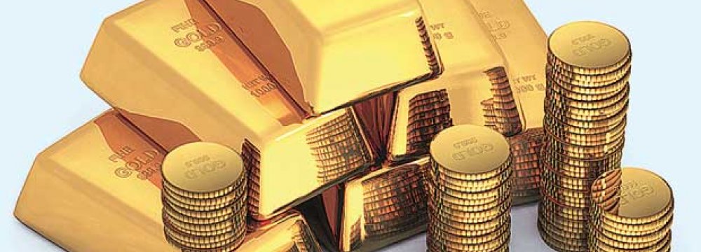 India Gold Imports Up 179%