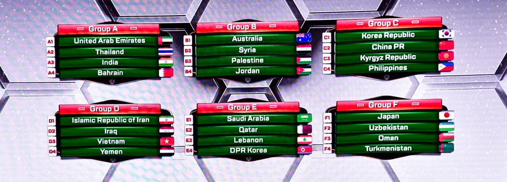 The final draw for the 2019 edition of the AFC Asian cup tournament, during the official draw event in Dubai on Friday.