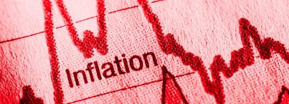 SCI: Urban Inflation 6.8%