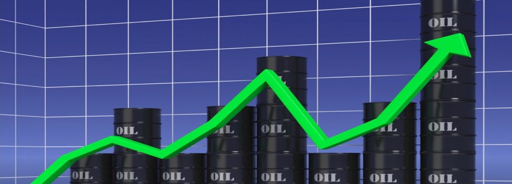 Int’l Oil Prices at 2-Month High