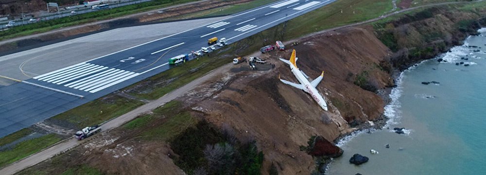 Passenger Plane Skids Off Turkish Coastal Runway