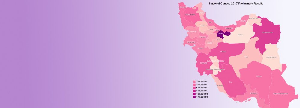 SCI Releases National  Census Preliminary Results