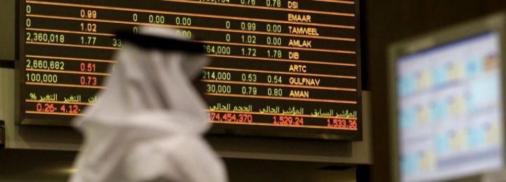 US Rate Hike  to Impact  (P)GCC Growth