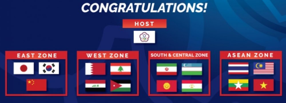Asia Best Complete for Futsal Championship