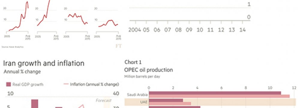 Iran Back in Business