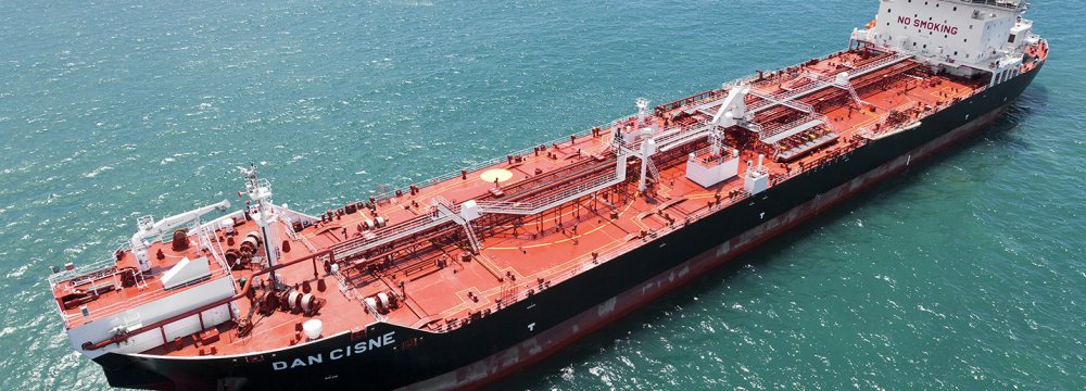 India&#039;s Oil Imports From Iran Slide