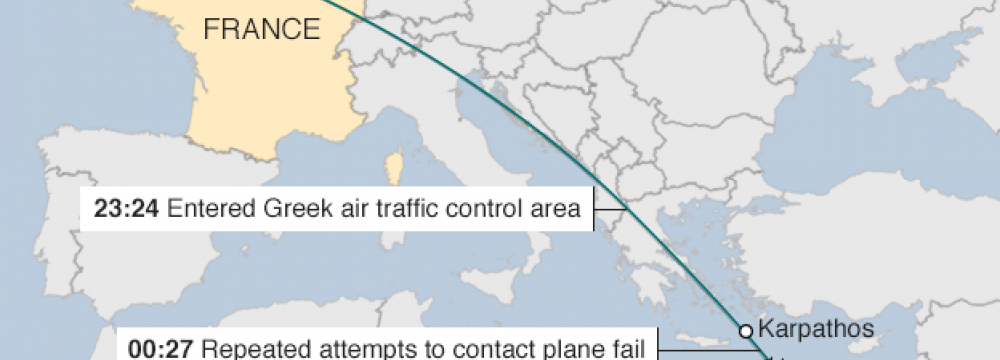 Radio Signal From EgyptAir  Emergency Beacon Detected 