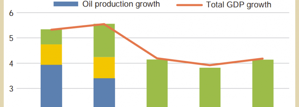 Three Approaches to Doing Business With Iran