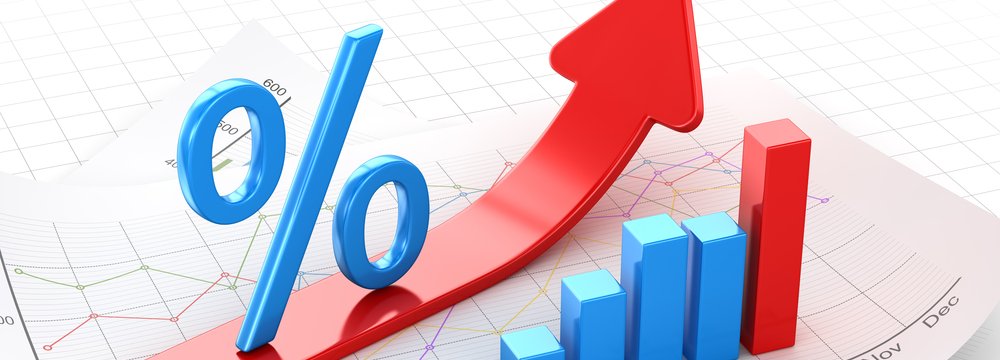 In Last Fiscal: Currency Returns Outperform  