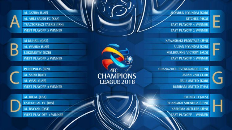 champions league qualifiers 2018