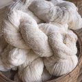 Raw Silk Imports at $3.4m in 5 Months 